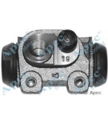 APEC braking - BCY1102 - 