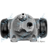 APEC braking - BCY1106 - 