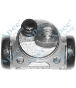 APEC braking - BCY1144 - 