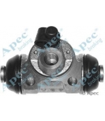 APEC braking - BCY1160 - 