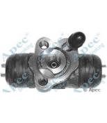 APEC braking - BCY1193 - 
