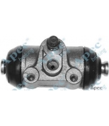 APEC braking - BCY1202 - 