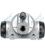 APEC braking - BCY1273 - 