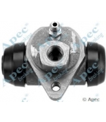 APEC braking - BCY1284 - 