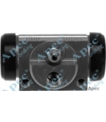 APEC braking - BCY1285 - 