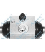 APEC braking - BCY1351 - 