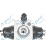 APEC braking - BCY1372 - 