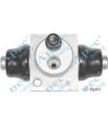 APEC braking - BCY1381 - 