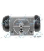APEC braking - BCY1389 - 