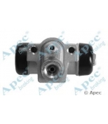 APEC braking - BCY1453 - 