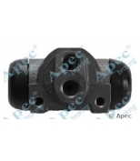 APEC braking - BCY1471 - 