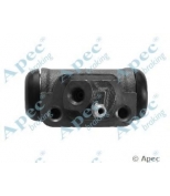 APEC braking - BCY1479 - 
