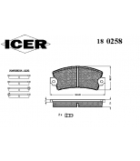 ICER - 180258 - 
