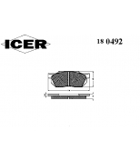 ICER - 180492 - 