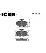 ICER - 180622 - 