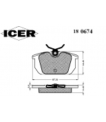 ICER - 180674 - 
