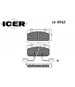 ICER - 180943 - 