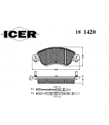 ICER - 181420 - 