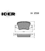 ICER - 181510 - 