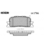 ICER 181706 Комплект тормозных колодок, диско