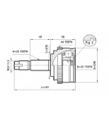 STATIM - C160 - 