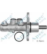 APEC braking - MCY120 - 