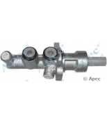 APEC braking - MCY238 - 