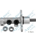 APEC braking - MCY257 - 