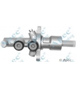 APEC braking - MCY300 - 