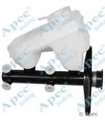 APEC braking - MCY301 - 