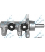 APEC braking - MCY323 - 