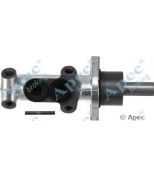 APEC braking - MCY325 - 