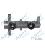 APEC braking - MCY330 - 