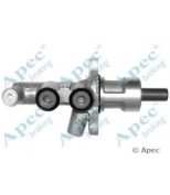 APEC braking - MCY351 - 