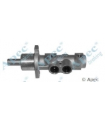 APEC braking - MCY380 - 