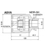 ASVA - MZIRGH - Шрус внутренний 32x43x28