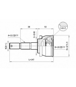 STATIM - C508 - 