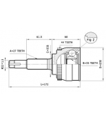 STATIM - C538 - 