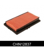 COMLINE - CHN12837 - Фильтр воздушный