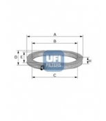UFI - 2779800 - 