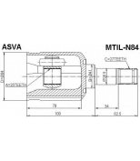 ASVA - MTILN84 - ШРУС ВНУТРЕННИЙ ЛЕВЫЙ 25x41x27 (MITSUBISHI : GRAND