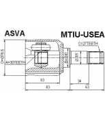 ASVA - MTIUUSEA - ШРУС ВНУТРЕННИЙ 30x41x27 (MITSUBISHI GALANT EA) ASVA
