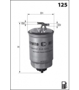 MECAFILTER - ELG5335 - 