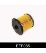 COMLINE - EFF085 - KX81D Фильтр топл.Renau ClioII/Kangoo/Laguna/Megane 1.9/1.6DTi 97-