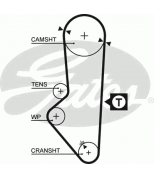GATES - 5253XS - Ремень ГРМ