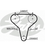GATES - 5265XS - Ремень ГРМ 145 x 21.6