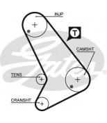 GATES - 5572XS - Ремень зубчатый 5572XS 130 x 28 (8597-15572)