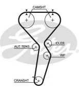 GATES - 5585XS - Ремень зубчатый 5585XS 159 x 29 (8597-15585)