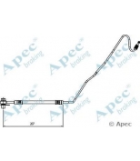 APEC braking - HOS4137 - 