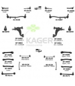 KAGER - 800324 - 